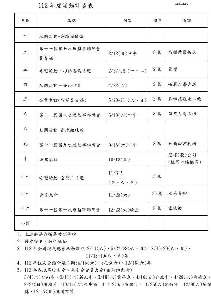 112年活動計畫表